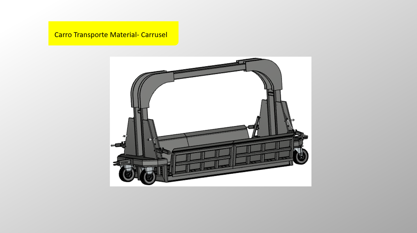 Carro Transporte Material 